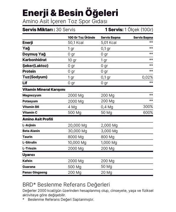 DOOMS DAY PRE-WORKOUT PAMUK ŞEKER AROMALI 300 GR